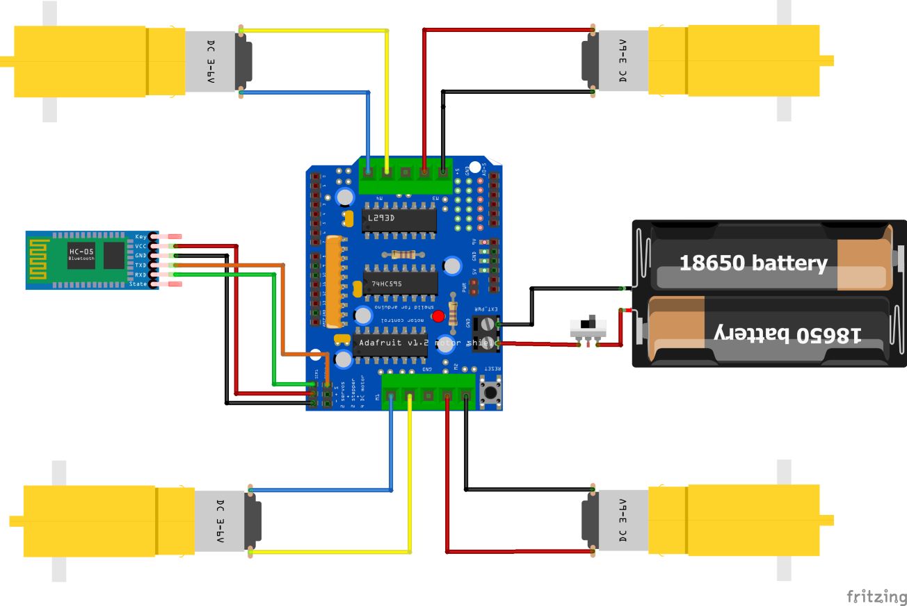 Bluetooth-RC-Car-Connection-Diagram